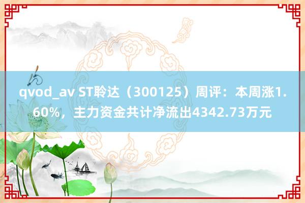 qvod_av ST聆达（300125）周评：本周涨1.60%，主力资金共计净流出4342.73万元