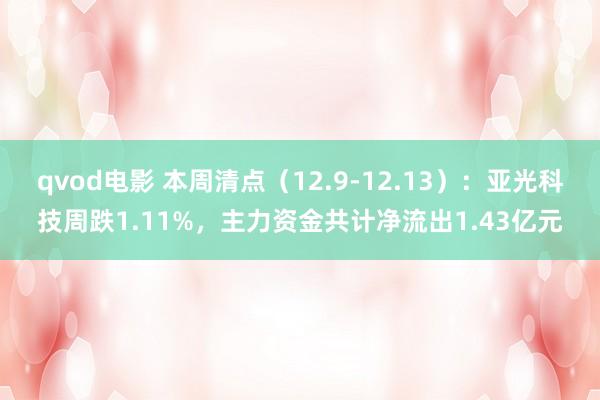 qvod电影 本周清点（12.9-12.13）：亚光科技周跌1.11%，主力资金共计净流出1.43亿元